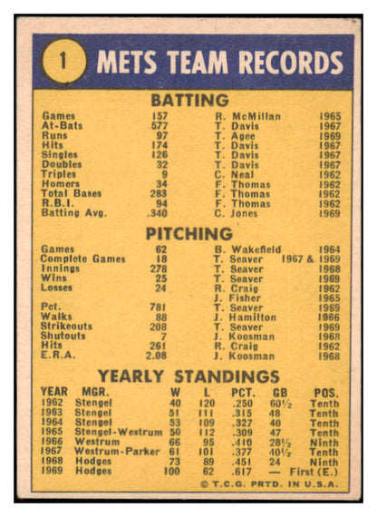 1970 Topps Baseball #001 New York Mets Team EX 507216