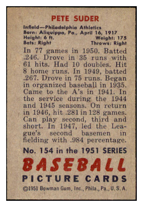 1951 Bowman Baseball #154 Pete Suder A's NR-MT 507297