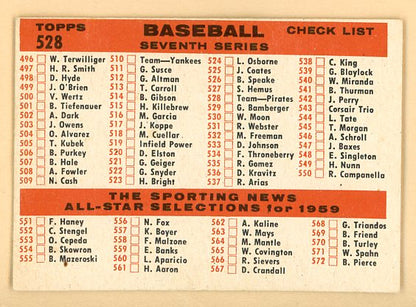 1959 Topps Baseball #528 Pittsburgh Pirates Team EX 507380