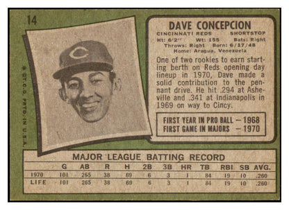 1971 Topps Baseball #014 Dave Concepcion Reds EX 507414