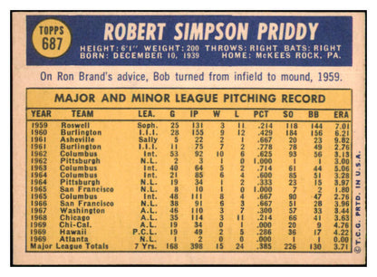 1970 Topps Baseball #687 Bob Priddy Braves EX-MT 507799