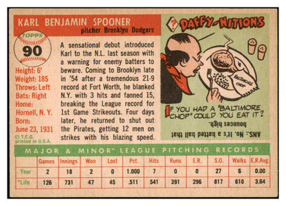 1955 Topps Baseball #090 Karl Spooner Dodgers EX-MT 507959