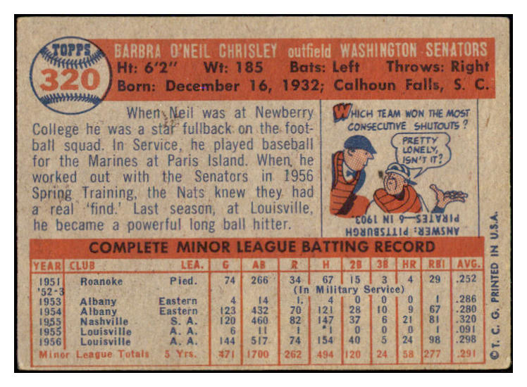 1957 Topps Baseball #320 Neil Chrisley Senators VG-EX 508269