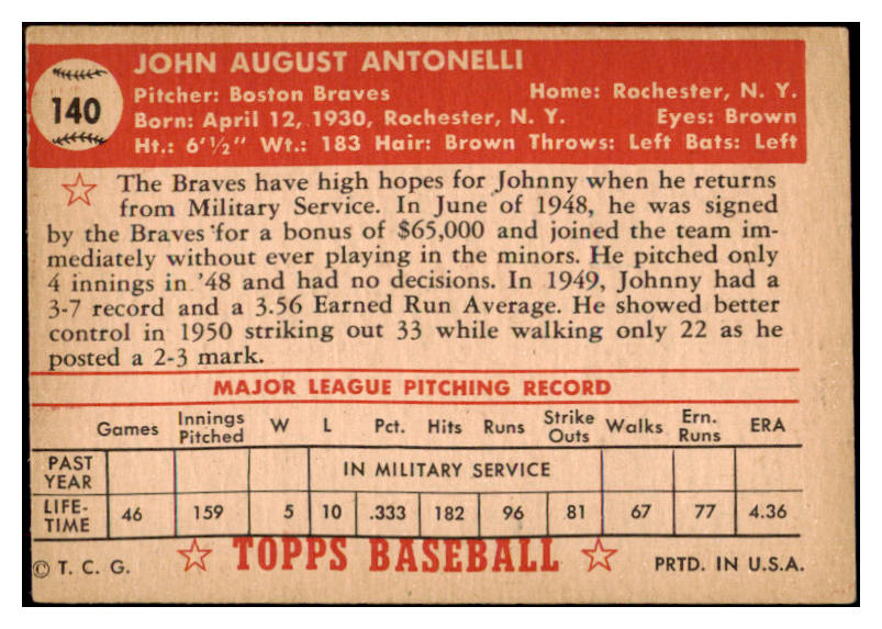 1952 Topps Baseball #140 John Antonelli Braves VG 508592