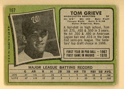 1971 Topps #167 Tom Grieve Senators Signed Autographed 509101