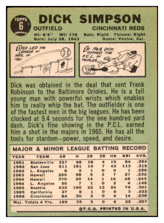 1967 Topps #006 Dick Simpson Reds Signed Autographed 509207