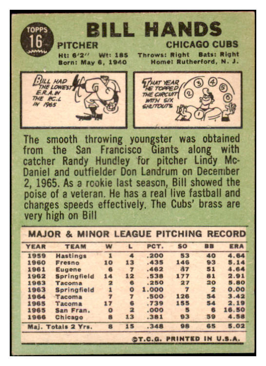 1967 Topps #016 Bill Hands Cubs Signed Autographed 509210