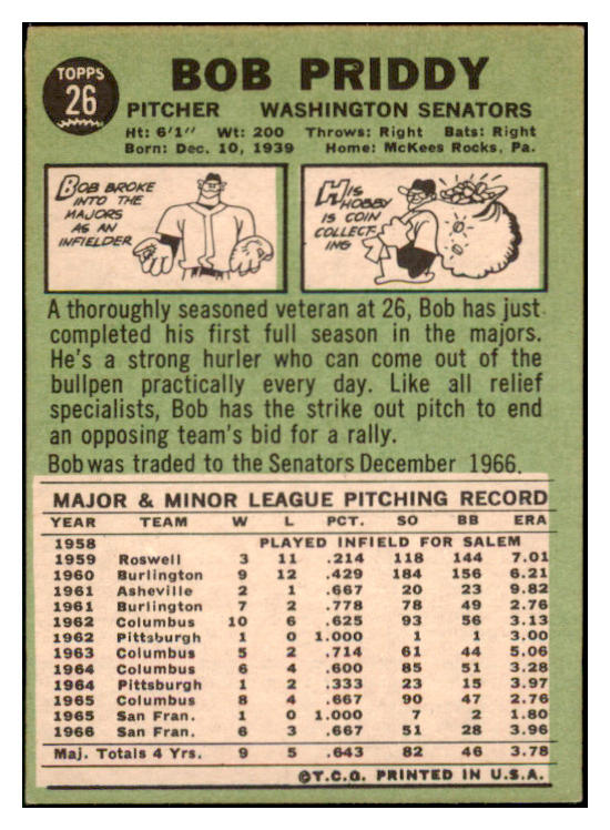 1967 Topps #026 Bob Priddy Giants Signed Autographed 509212