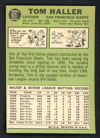 1967 Topps #065 Tom Haller Giants Signed Autographed 509224