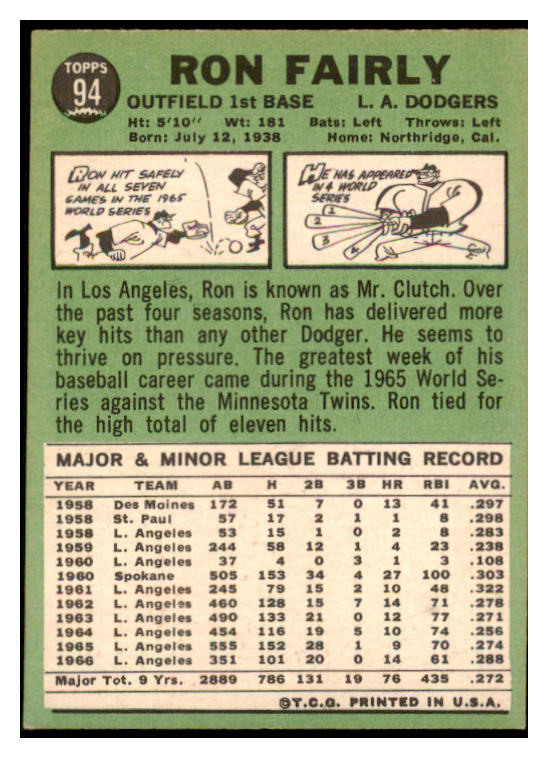1967 Topps #094 Ron Fairly Dodgers Signed Autographed 509232