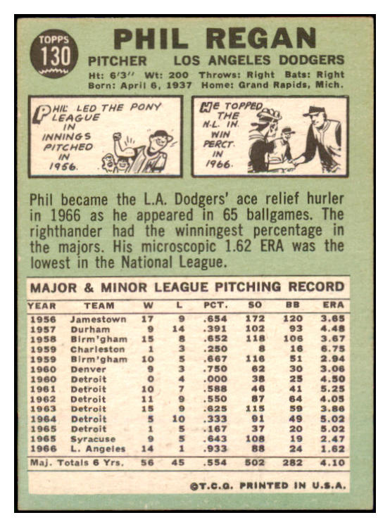 1967 Topps #130 Phil Regan Dodgers Signed Autographed 509245