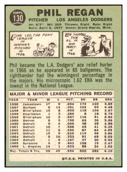 1967 Topps #130 Phil Regan Dodgers Signed Autographed 509245