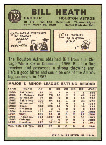 1967 Topps #172 Bill Heath Astros Signed Autographed 509259