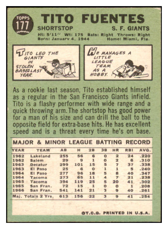 1967 Topps #177 Tito Fuentes Giants Signed Autographed 509261