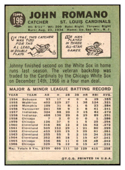 1967 Topps #196 Johnny Romano Cardinals Signed Autographed 509273