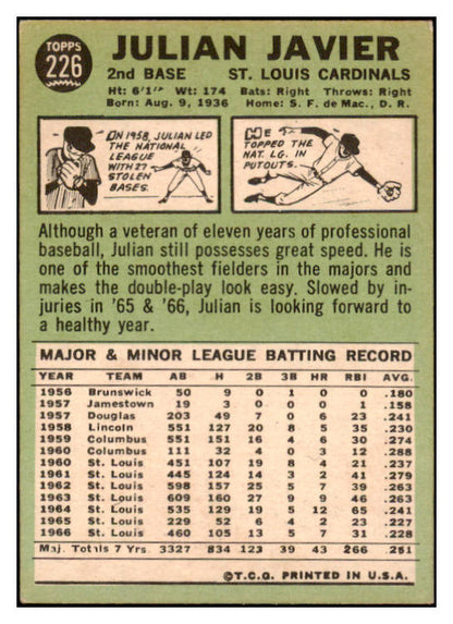 1967 Topps #226 Julian Javier Cardinals Signed Autographed 509280