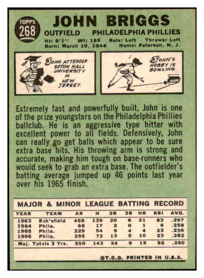 1967 Topps #268 John Briggs Phillies Signed Autographed 509286