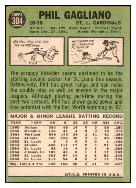 1967 Topps #304 Phil Gagliano Cardinals Signed Autographed 509295
