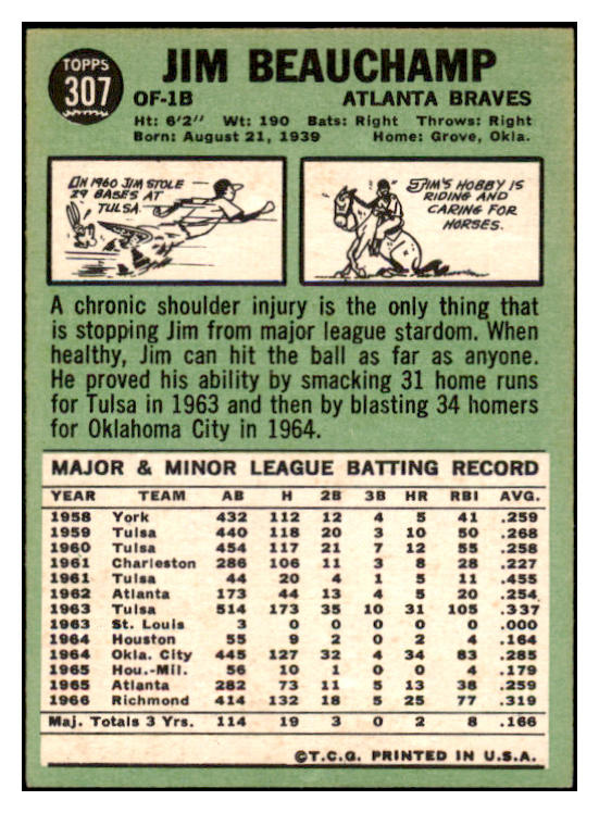 1967 Topps #307 Jim Beauchamp Braves Signed Autographed 509297