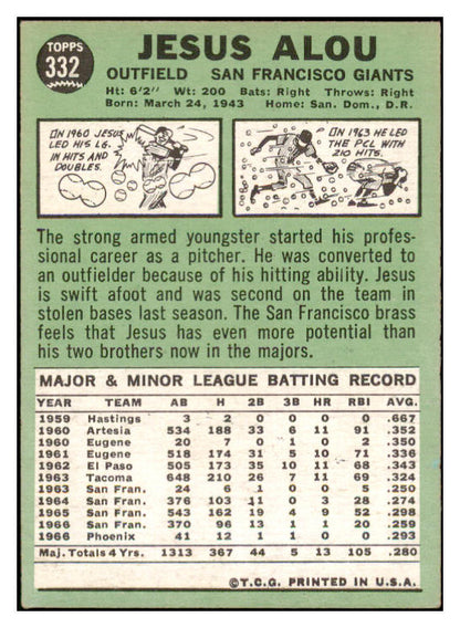 1967 Topps #332 Jesus Alou Giants Signed Autographed 509307