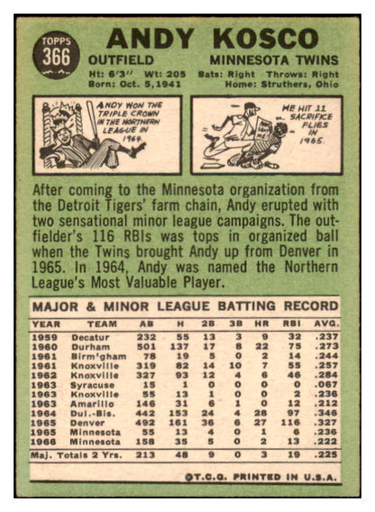 1967 Topps #366 Andy Kosco Twins Signed Autographed 509315
