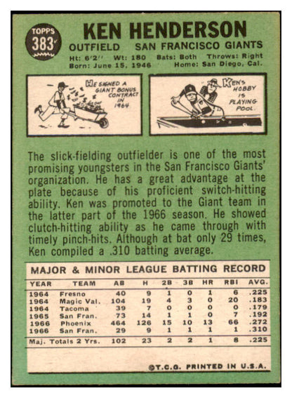 1967 Topps #383 Ken Henderson Giants Signed Autographed 509321