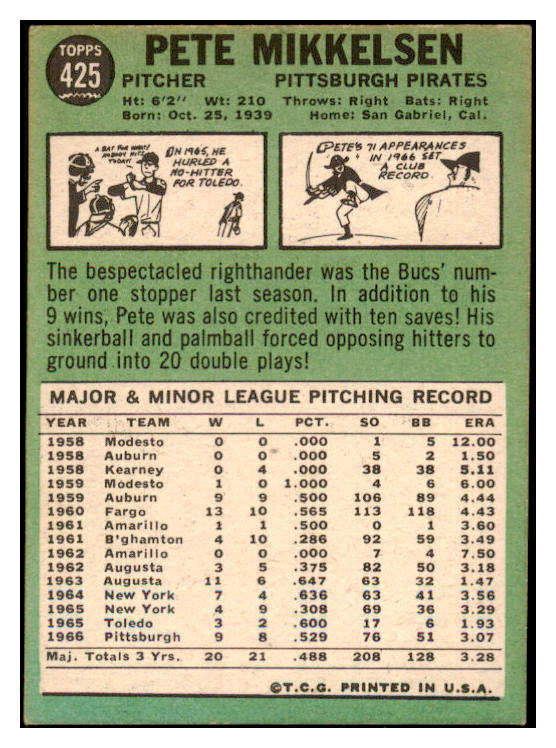 1967 Topps #425 Pete Mikkelsen Pirates Signed Autographed 509332