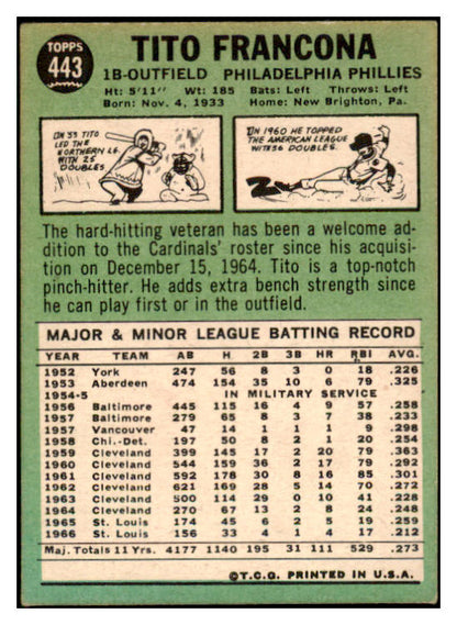 1967 Topps #443 Tito Francona Phillies Signed Autographed 509334