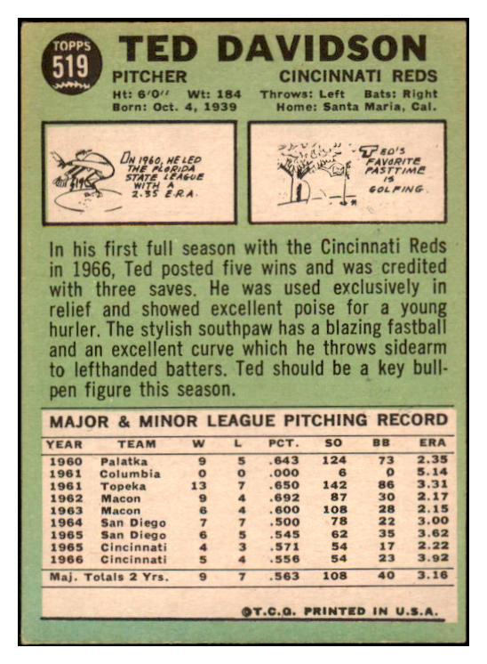 1967 Topps #519 Ted Davidson Reds Signed Autographed 509356