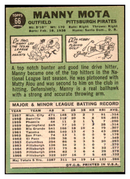 1967 Topps #066 Manny Mota Pirates Signed Autographed 509365