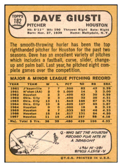 1968 Topps #182 Dave Giusti Astros Signed Autographed 509437
