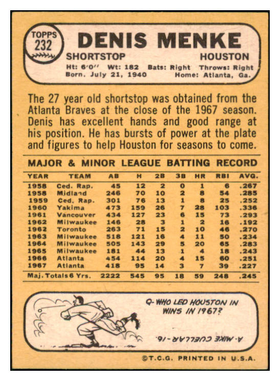 1968 Topps #232 Denis Menke Astros Signed Autographed 509448