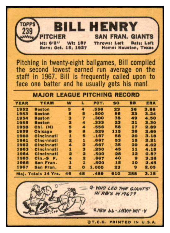 1968 Topps #239 Bill Henry Giants Signed Autographed 509450