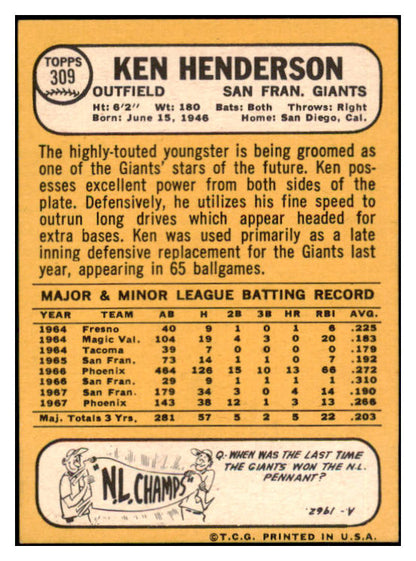 1968 Topps #309 Ken Henderson Giants Signed Autographed 509469