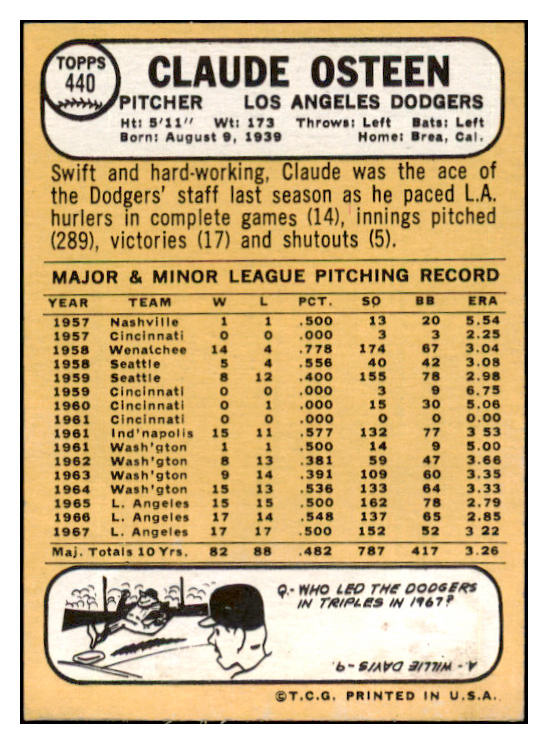 1968 Topps #440 Claude Osteen Dodgers Signed Autographed 509512