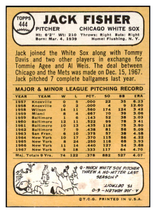 1968 Topps #444 Jack Fisher White Sox Signed Autographed 509513