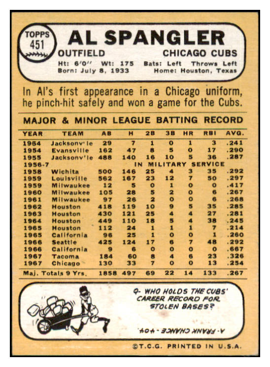 1968 Topps #451 Al Spangler Cubs Signed Autographed 509517