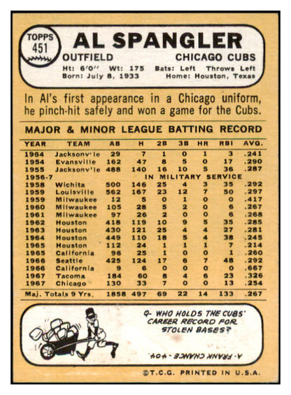 1968 Topps #451 Al Spangler Cubs Signed Autographed 509517