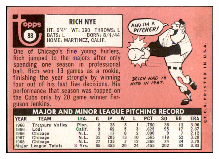 1969 Topps #088 Rich Nye Cubs Signed Autographed 509610