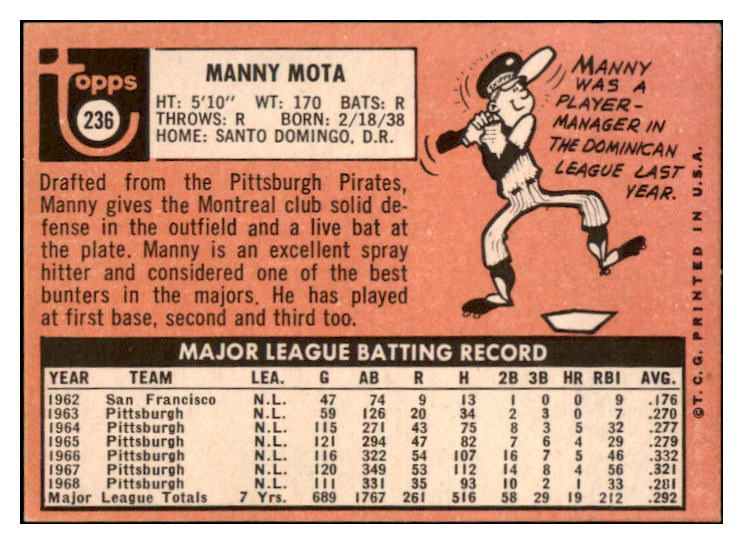 1969 Topps #236 Manny Mota Expos Signed Autographed 509652