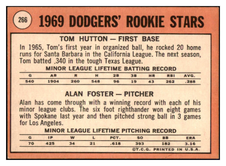 1969 Topps #266 Alan Foster Dodgers Signed Autographed 509661