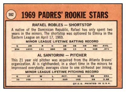 1969 Topps #592 Al Santorini Padres Signed Autographed 509731