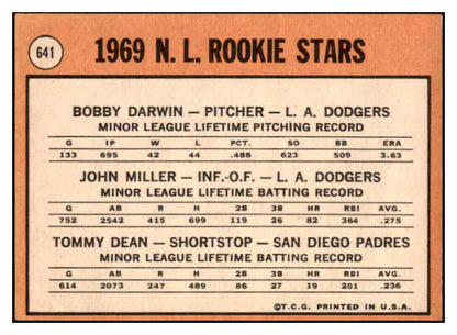 1969 Topps #641 Tommy Dean Padres Signed Autographed 509739