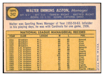 1970 Topps #242 Walt Alston Dodgers Signed Autographed 509759