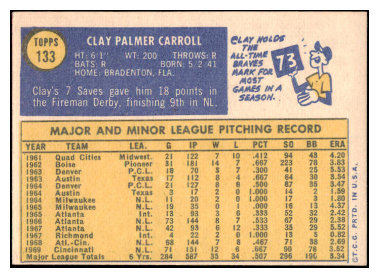 1970 Topps #133 Clay Carroll Reds Signed Autographed 509765