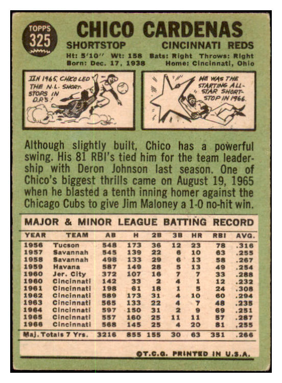 1967 Topps #325 Chico Cardenas Reds Signed Autographed 509808