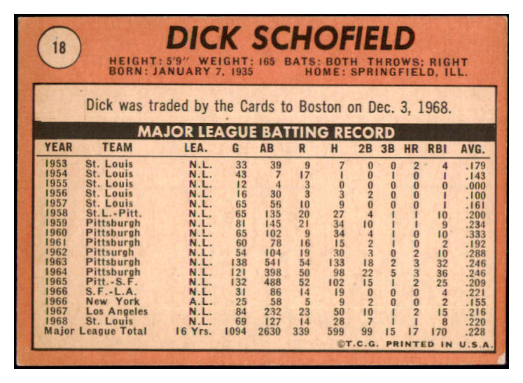 1969 Topps #018 Dick Schofield Cardinals Signed Autographed 509812
