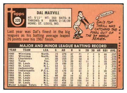 1969 Topps #320 Dal Maxvill Cardinals Signed Autographed 509813