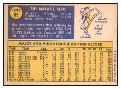 1970 Topps #085 Max Alvis Indians Signed Autographed 509822
