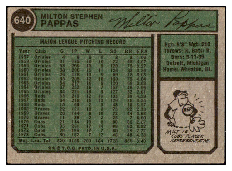 1974 Topps #640 Milt Pappas Cubs Signed Autographed 509832